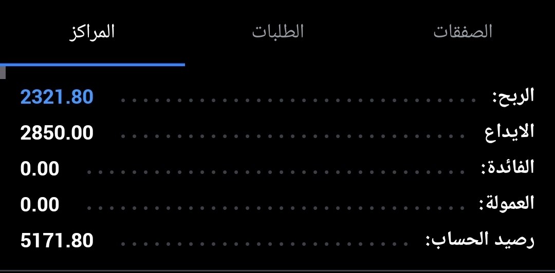 لقطة نتيجة رقم 3